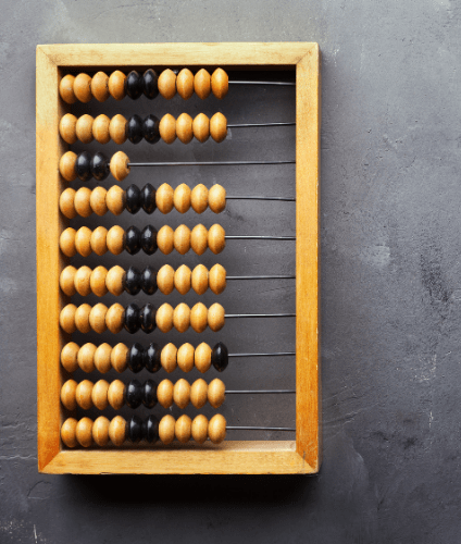 Calcula tu ssi Social Selling Index